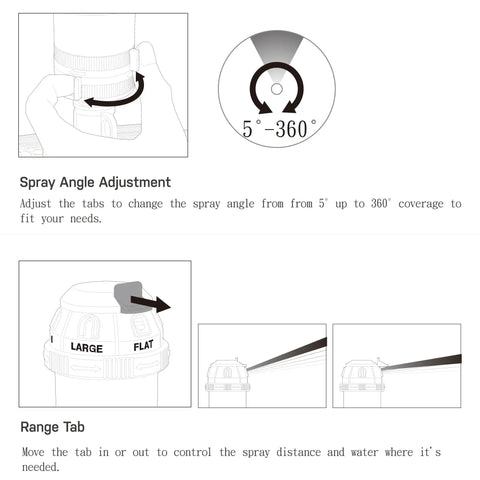 Adjustment tabs for Badass Rotary Gear Drive Lawn And Garden Sprinkler Head with spray angle and range control features.