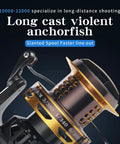Close-up of Surf Spinning Fishing Reel 8000 12000 With 20Kg Drag Power Backlash Free Bearings All Metal Frame Zinc Alloy Gear