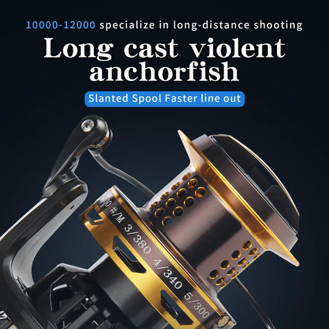 Close-up of Surf Spinning Fishing Reel 8000 12000 With 20Kg Drag Power Backlash Free Bearings All Metal Frame Zinc Alloy Gear
