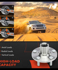 Image showing a vehicle driving through sand, highlighting a wheel bearing and hub's high-load capacity with axial, radial, and vertical loads.