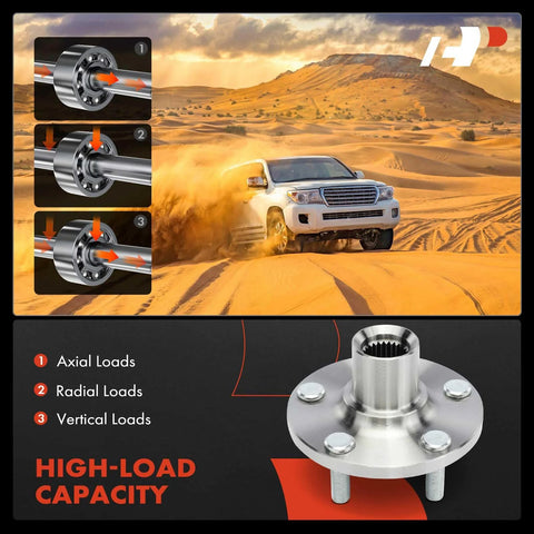 Image showing a vehicle driving through sand, highlighting a wheel bearing and hub's high-load capacity with axial, radial, and vertical loads.
