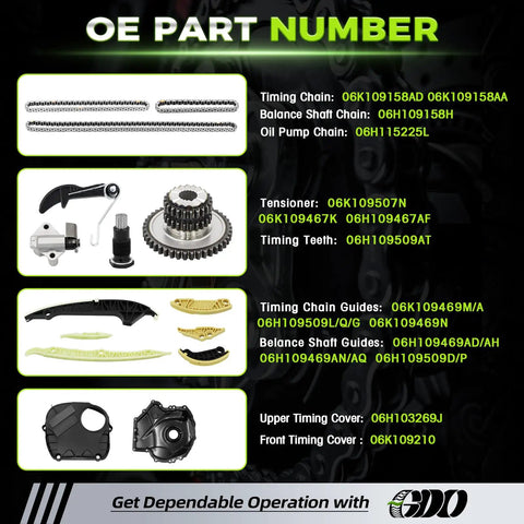 Audi Timing Chain Kit With EA888 Valve Cover Gasket For 2.0T Engines parts list showcasing timing chain and covers.