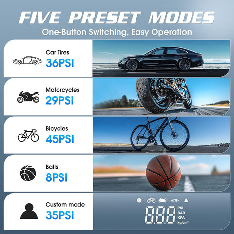 Cordless Tire Inflator Portable On The Go Air Compressor With 150 PSI Dual Power DC 12V And Battery Handheld Air Pump With Digital Pressure Gauge showing preset modes for cars, motorcycles, bicycles, balls and custom.