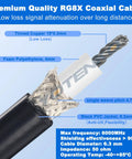 Cross-section view showing layers of 12 Inch RG8X Coaxial Cable with PL259 connectors for CB Ham Radio HF VHF gear