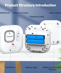 Water Leak Detector Alarm System For Home With 120dB Siren And Multi Probe Sensing IP66 Waterproof For Bathroom Kitchen Laundry Basement And More 3 Pack Battery Included, rear battery view