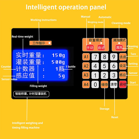 Intelligent operation panel with touchscreen control for Rock Solid Automatic Liquid Filler Machine With Dripless Stainless Steel Nozzles Smart Touchscreen Control For Honey Oyster Sauce Jam And Butter Packaging That Makes Bottling A Breeze.
