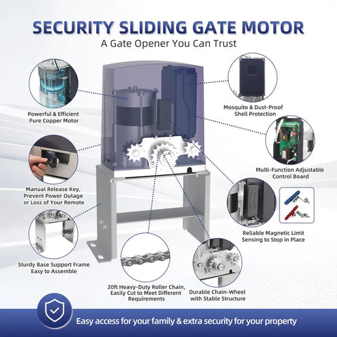 Heavy Duty 1400 Lb Automatic Sliding Gate Opener For Gates Up To 40 Feet with chain drive and control board features