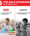 Hands On Science Kit For Kids Aged 4 To 8 With 50 Plus Experiments featuring safe food-grade ingredients for young explorers.
