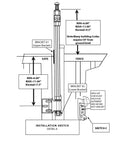 Installation diagram of Magnetic Gate Latch Keeper with Top Pull Design 21 Inch Black Magnalatch for Pools Fences and Gardens