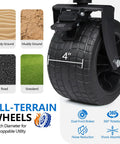 All-terrain wheel of Beast Mode Heavy Duty Double Decker Utility Wagon With 400L Upper Deck And 600Lbs Capacity 54 Inch Collapsible Cart