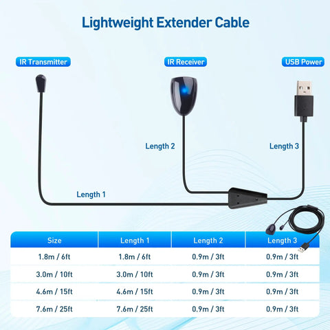 Diagram showing the Infrared Remote Extender Cable Kit 6ft IR Repeater with dimension details for extending remote control to TV for Blu Ray.