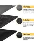 Cross-section view of 3 X 5 Foot Anti Fatigue Floor Mat Extra Thick Fifteen Sixteenths Inch Ergonomic Diamond Plate Heavy Duty Non Slip Industrial Grade Mat To Ease Leg And Back Pain Durable Gray showing surface, interior, and bottom layers.