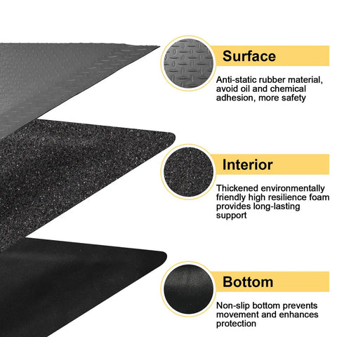 Cross-section view of 3 X 5 Foot Anti Fatigue Floor Mat Extra Thick Fifteen Sixteenths Inch Ergonomic Diamond Plate Heavy Duty Non Slip Industrial Grade Mat To Ease Leg And Back Pain Durable Gray showing surface, interior, and bottom layers.