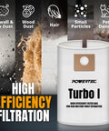 Five Pack Premium Fleece Filter Bags for Fein Dustex 25L and Turbo I Vacuum Extractors showing filtration types