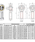 4 Pack PHS10 Female Rod End Bearing With M10 Bore And M10x1.5 Right Hand Thread, Self Lubricating Joint Rod Ends, Steel Body With Hardened Ball, Includes Jam Nuts For Smooth Durable Motion In Mechanical Linkages Built Tough For Everyday DIY.