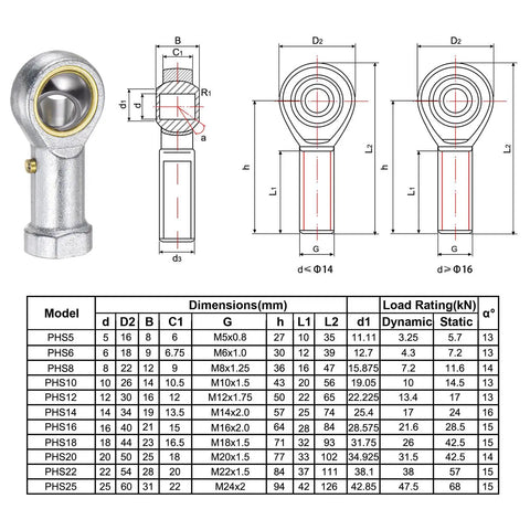 4 Pack PHS10 Female Rod End Bearing With M10 Bore And M10x1.5 Right Hand Thread, Self Lubricating Joint Rod Ends, Steel Body With Hardened Ball, Includes Jam Nuts For Smooth Durable Motion In Mechanical Linkages Built Tough For Everyday DIY.