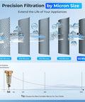 Diagram showing precision filtration by micron size with focus on 50 micron for WSP 50SL Reusable Whole House Spin Down Sediment Filter Softener