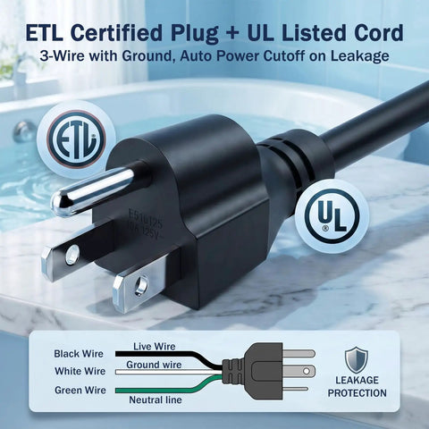 ETL certified plug for Portable 1800 Watt Immersion Water Heater For Small Pools And Tubs With Plug And Play Setup For Instant Hot Water.
