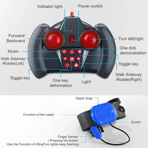 Amazon Fosgoit gesture-sensing RC stunt car remote with blue wrist sensor and finger strap