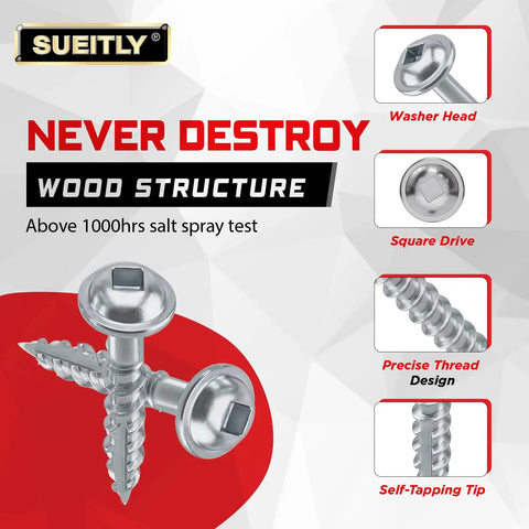 Heavy Duty Pocket Hole Screws Size 10, 3 Inch, 120 Pack, Silver Square Drive Wood Screws features
