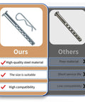 Comparison of R Clip And Clevis Pin Set With One Quarter Inch Diameter And Two And A Half Inch Length, high-quality steel vs others
