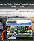 Heavy Duty 55 Amp Rv Power Converter 120V Ac To 12V Dc Battery Charger compact design showing internal components and wiring.