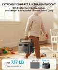 Child carrying Portable Power Station With 700W Surge, 288Wh LiFePO4 Battery Backup, AC Outlet 110V, 350W Continuous in a room