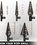Heavy Duty Step Drill Bit Set 5 Piece Industrial Grade Unibit Kit With 3 Flat Shank High Speed Steel Black Oxide sizes shown
