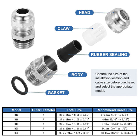 Waterproof M12 Cable Glands 2 Pack Nickel Plated Brass Cord Grip For Outdoor Boxes And Junction Enclosures Fits Six Point Five Millimeter Cables IP68 Weatherproof Wire Connectors And Sealed Rubber Gasket, exploded view