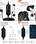 Plug And Play Road Ready Portable Level 2 EV Charger 3.5 Kw 16 Amp Nema 6-20P 240 Volt With 26 Ft J1772 Cable Smart App Control Ip55 Weather Shield For Quick Daily Boosts showing steps to plug in, connect, start charging, and use smart app.