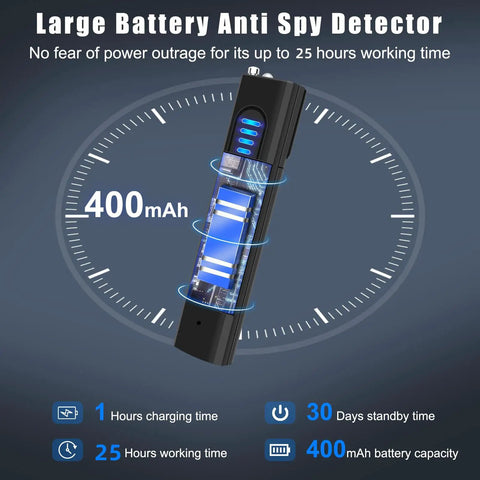 Dope 4 In 1 Spy Camera Detector With RF Signal Scanner Hidden Camera Finder GPS Magnetic Field Detector And Flashlight rechargeable battery