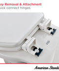 Champion Round Toilet Seat Soft Close Linen With Quiet Close Technology Easy Clean Surface Kid Safe Slow Close Lid Durable Plastic Chrome Hinges Fits Most Standard Round Toilets No Slams Quick Easy Install showing quick connect hinges.