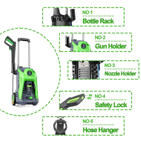 Electric Pressure Washer 2200 PSI 2.0 GPM Beast Power Cleaner with 4 Interchangeable Nozzles Foam Cannon and Hose Reel features.