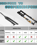 Comparison of rigid fork and Electric Mountain Bike Front Fork With Air Suspension For 26, 27.5, And 29 Inch Wheels