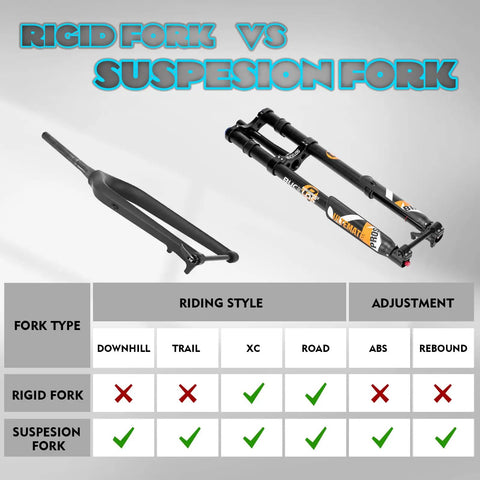 Comparison of rigid fork and Electric Mountain Bike Front Fork With Air Suspension For 26, 27.5, And 29 Inch Wheels