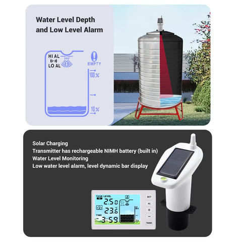 Liquid Level Sensor For Water Tanks With Temperature Monitoring And Automatic Control, Cordless Depth Meter For Home Use