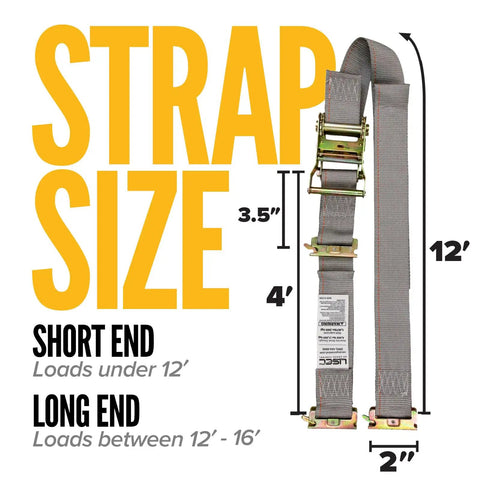 Beefy Heavy Duty E Track Straps 2 Inch By 16 Foot 4 Pack With 3 Spring E Fittings 4400 Pound Break Strength strap size guide