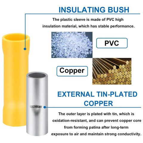 Insulating bush and external tin-plated copper details for 210 Piece Butt Splice Connectors Kit For 22 10 AWG Wiring.