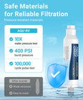 Image detailing the Inline RV Hose Water Filter For Campers And Garden Use, NSF Certified, showing durability and pressure tests.