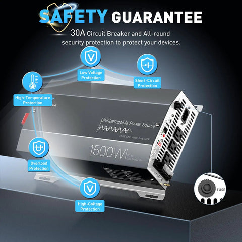 1500W Sump Pump Battery Backup System With Pure Sine Wave Inverter And Charger highlighting safety features