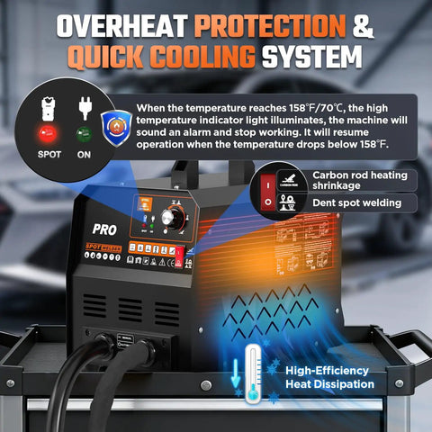 Dent Puller Welder 3500W Spot Welding Tool with overheat protection system details on display
