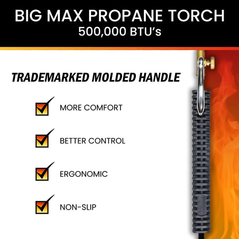 Powerful 500,000 BTU Propane Torch With Easy Grip Molded Handle, ergonomic, non-slip design for home, farm, industrial uses