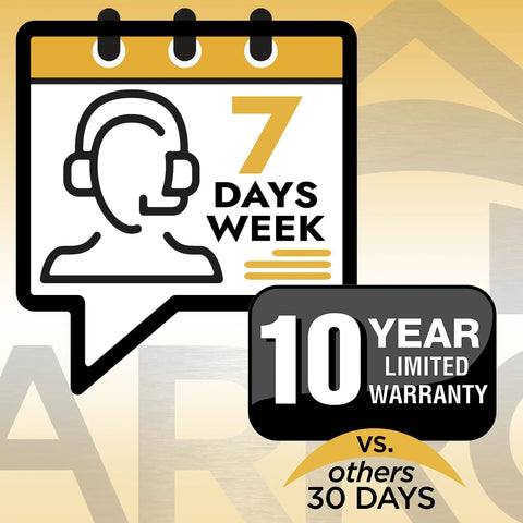 Customer support graphic with headset icon, '7 Days Week' text, and '10 Year Limited Warranty vs others 30 Days' statement.
