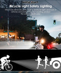 Cyclist using Ridiculously Bright 10000 Lumen Bike Light With 8 LEDs in city setting, showcasing safety lighting at night.