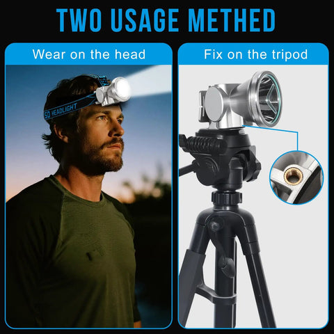 Beefy LED Headlamp With Digital Display Screen shown worn on head and mounted on tripod, highlighting versatility for use.