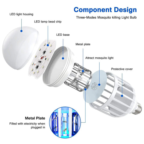 Exploded view of 2 In 1 Mosquito Killer Lamp LED Bug Zapper Bulb For Indoor And Outdoor Use showing components and design.