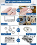 Front view of 304 stainless steel flat washers, 7/16 inch outside diameter, 100-piece set.