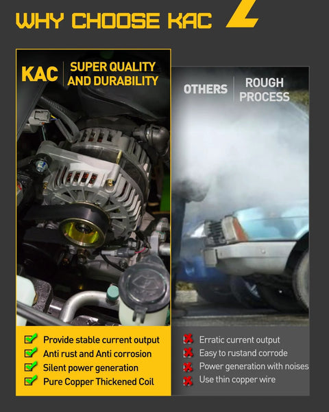 Comparison of KAC high-quality alternator vs rough processing with Beefy 110 Amp High Output Alternator For Nissan Altima 2.5L 07-13