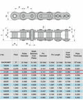 Nickel Plated ANSI 41NP Roller Chain 6 Feet With Connecting Link Heat Treated Corrosion Resistant specification chart