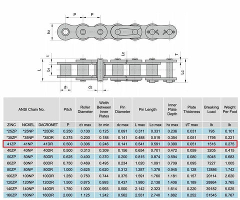 Nickel Plated ANSI 41NP Roller Chain 6 Feet With Connecting Link Heat Treated Corrosion Resistant specification chart